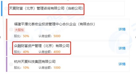 警惕偽私募亂象 失聯數量破千，中科院旗號竟遭“空殼”濫用？