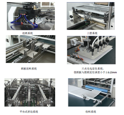 科強機械 科技先行鑄精品，質量強企贏未來