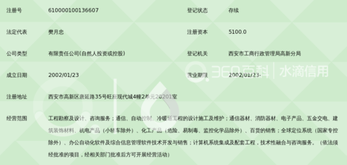 陜西思普瑞通信設計咨詢 為數字化轉型提供專業信息服務